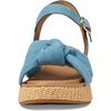 image:imageSfft Farah Wedge SandalsMarine Teal