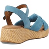 image:imageSfft Farah Wedge SandalsMarine Teal