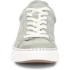 image:imageSofft FrazierGreenwhite