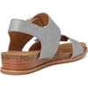 image:imageSofft PeggieChambray 1