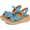 image:imageSfft Farah Wedge SandalsMarine Teal