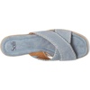 image:imageSofft IndieChambray