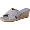 image:imageSofft IndieChambray