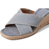 image:imageSofft IndieChambray