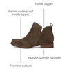 image:imageWomens BeatriceDark Taupe