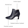 image:imageWomens SashaSky Navy
