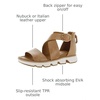 image:imageSofft Womens Mackenna  Casual SandalsCaramel